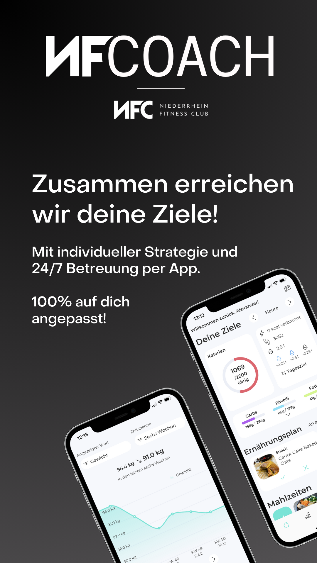 NFCoach Ernährungsplan