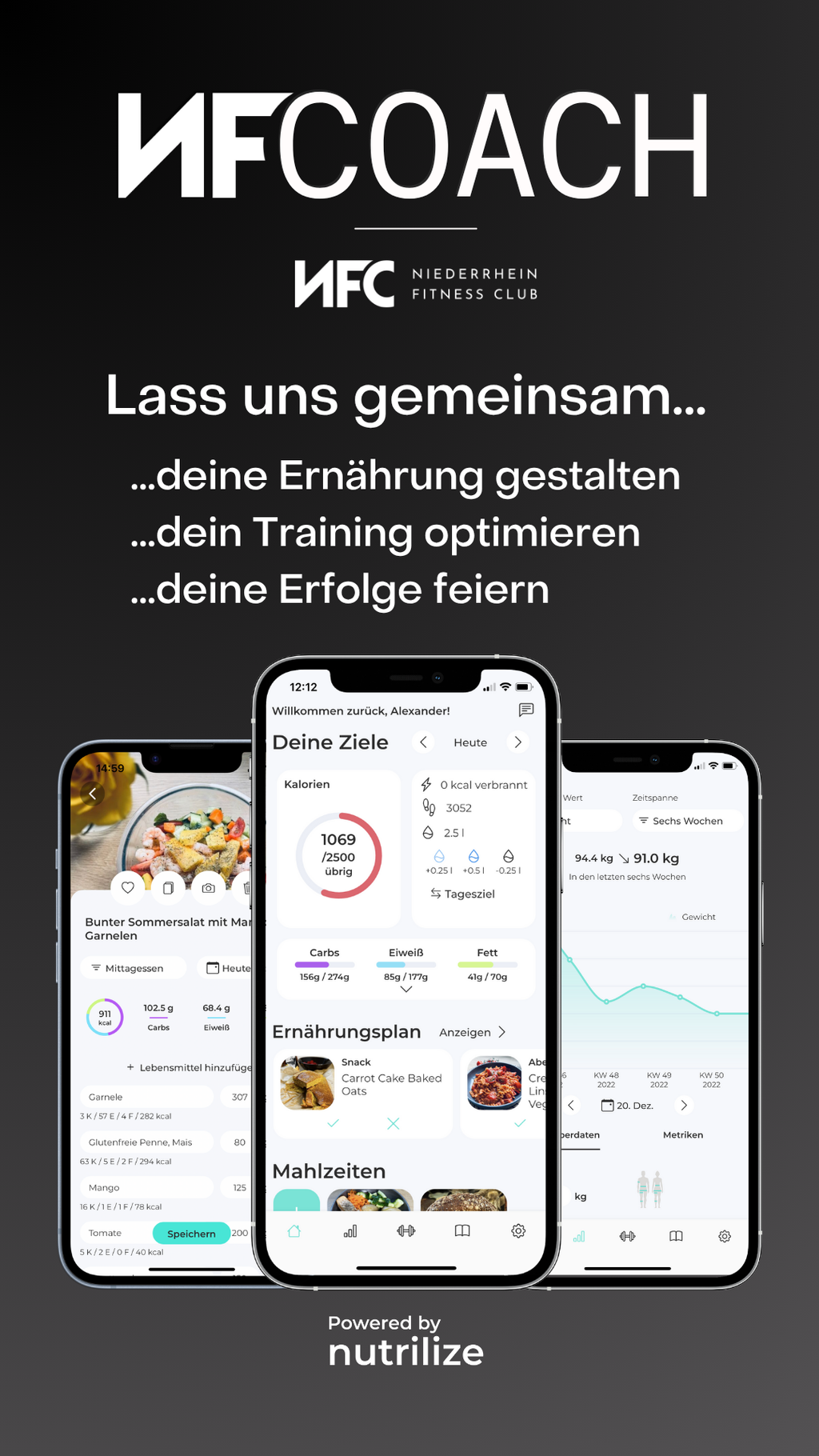 NFCoach Ernährungsplan