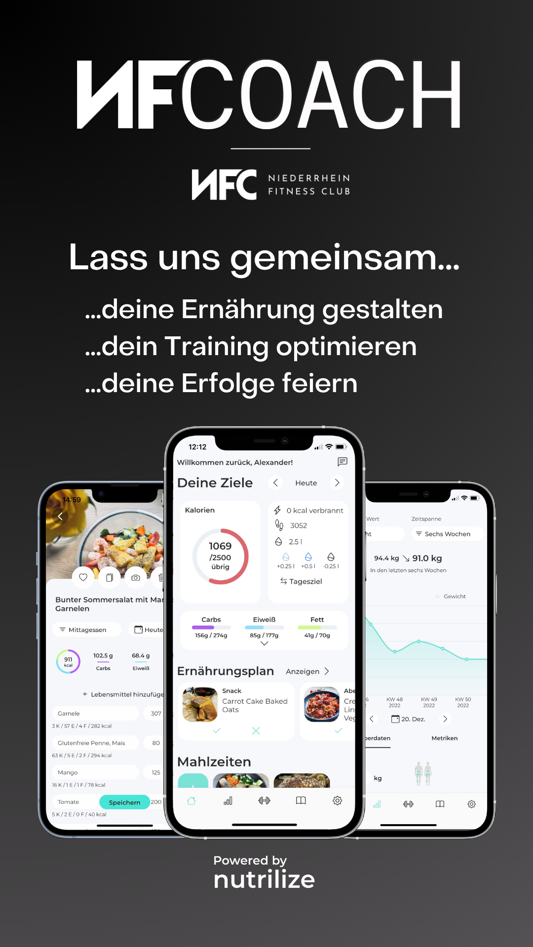 NFCoach Ernährungsplan